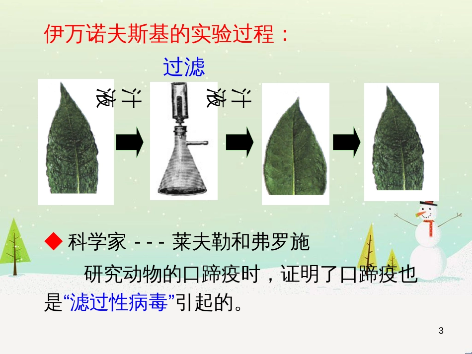 cwzAAA八年级生物上册 5.5《病毒》课件 （新版）新人教版_第3页