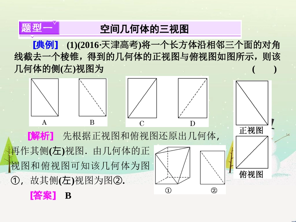 高考地理 技法点拨——气候 1 (566)_第2页
