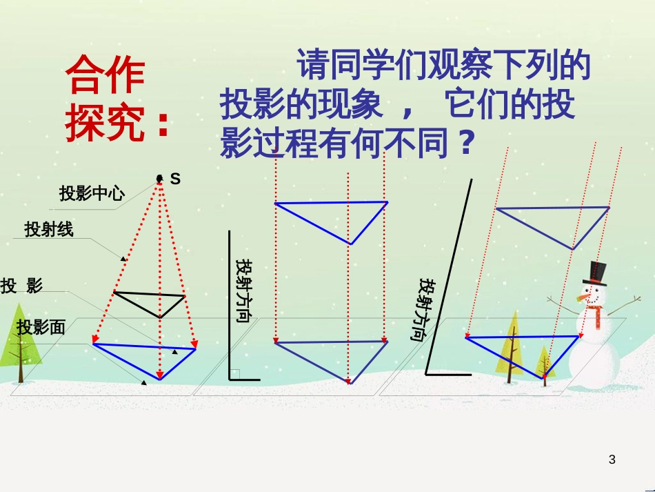 八年级物理上册 1.3《活动降落伞比赛》课件 （新版）教科版 (2306)_第3页