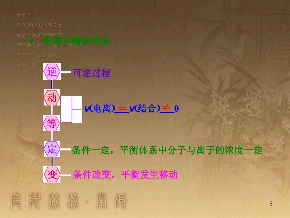 高三化学一轮复习 醇课件 (18)_第3页