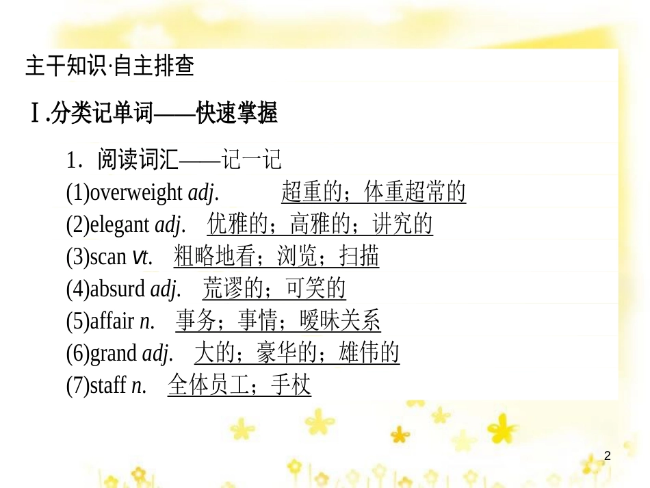高三化学一轮复习 专题2 第1单元 氧化还原反应课件 苏教版 (413)_第2页