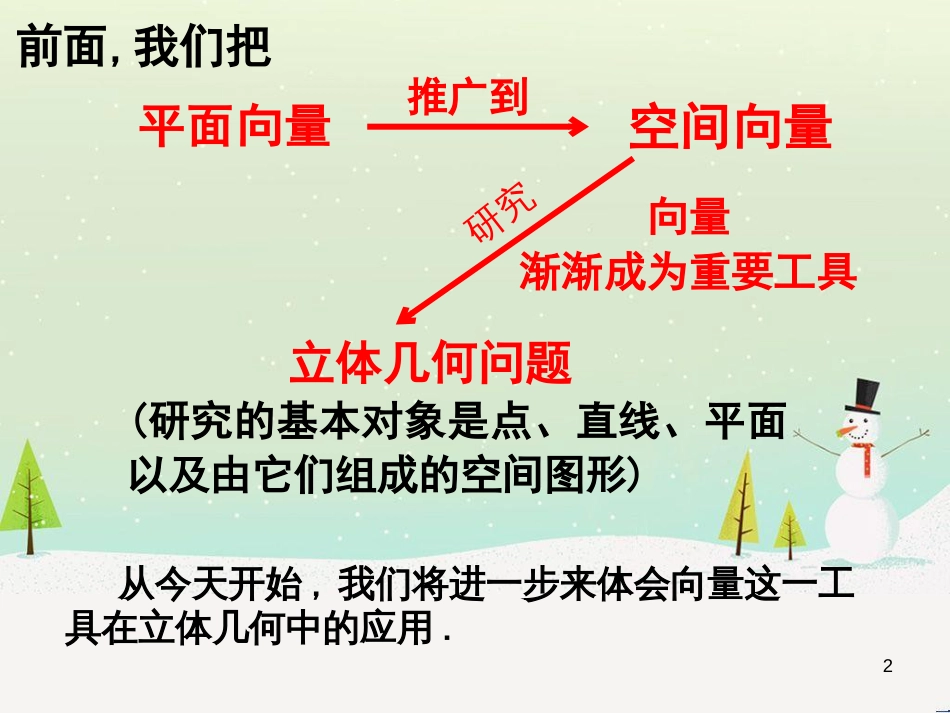 八年级物理上册 1.3《活动降落伞比赛》课件 （新版）教科版 (1937)_第2页
