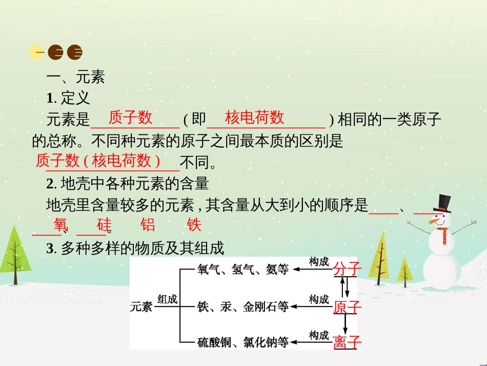 八年级数学上册 第十二章 全等三角形 12.1 全等三角形导学课件 （新版）新人教版 (102)_第2页