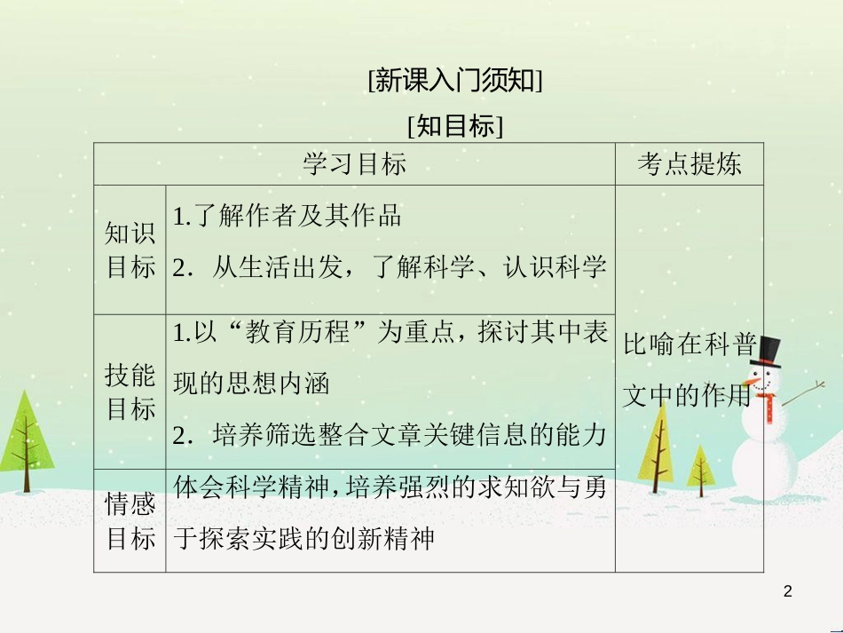 高中地理 第二章 第二节 森林的开发和保护——以亚马孙热带雨林为例课件 新人教版必修3 (67)_第2页