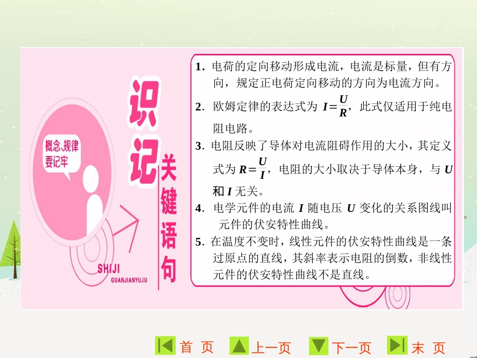 高中地理 第二章 第二节 森林的开发和保护——以亚马孙热带雨林为例课件 新人教版必修3 (104)_第2页