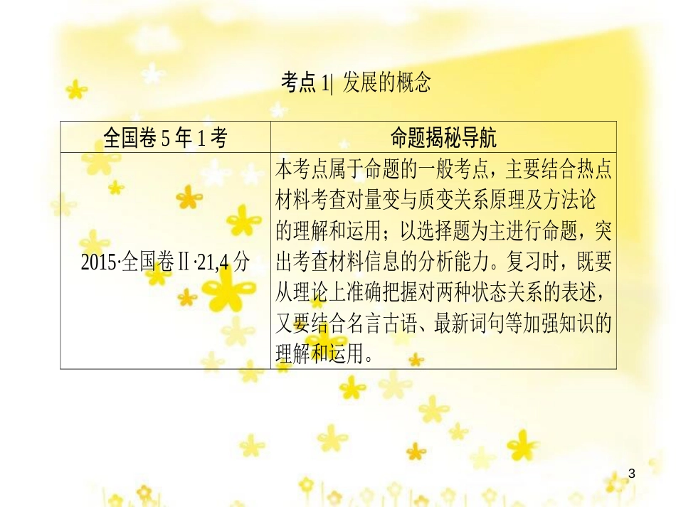 高三化学一轮复习 专题2 第1单元 氧化还原反应课件 苏教版 (604)_第3页