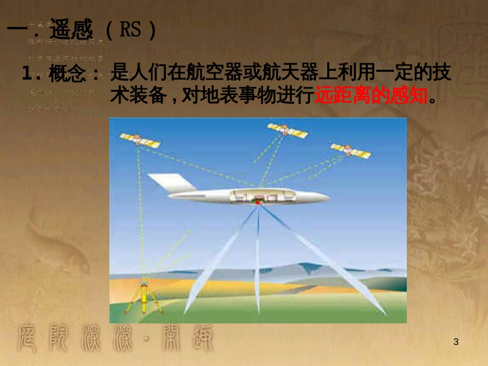 高中语文 11包身工课件 新人教版必修1 (4)_第3页