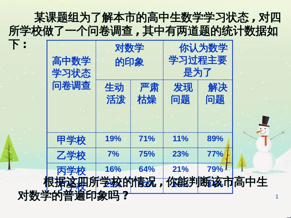 八年级物理上册 1.3《活动降落伞比赛》课件 （新版）教科版 (1797)_第1页