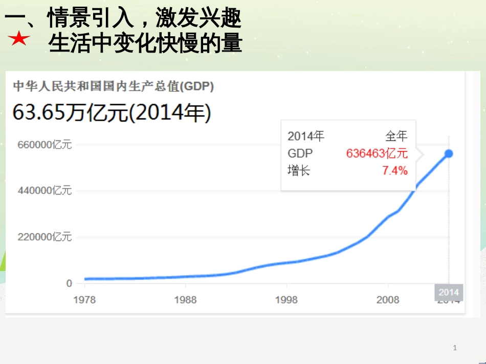 八年级物理上册 1.3《活动降落伞比赛》课件 （新版）教科版 (1444)_第1页