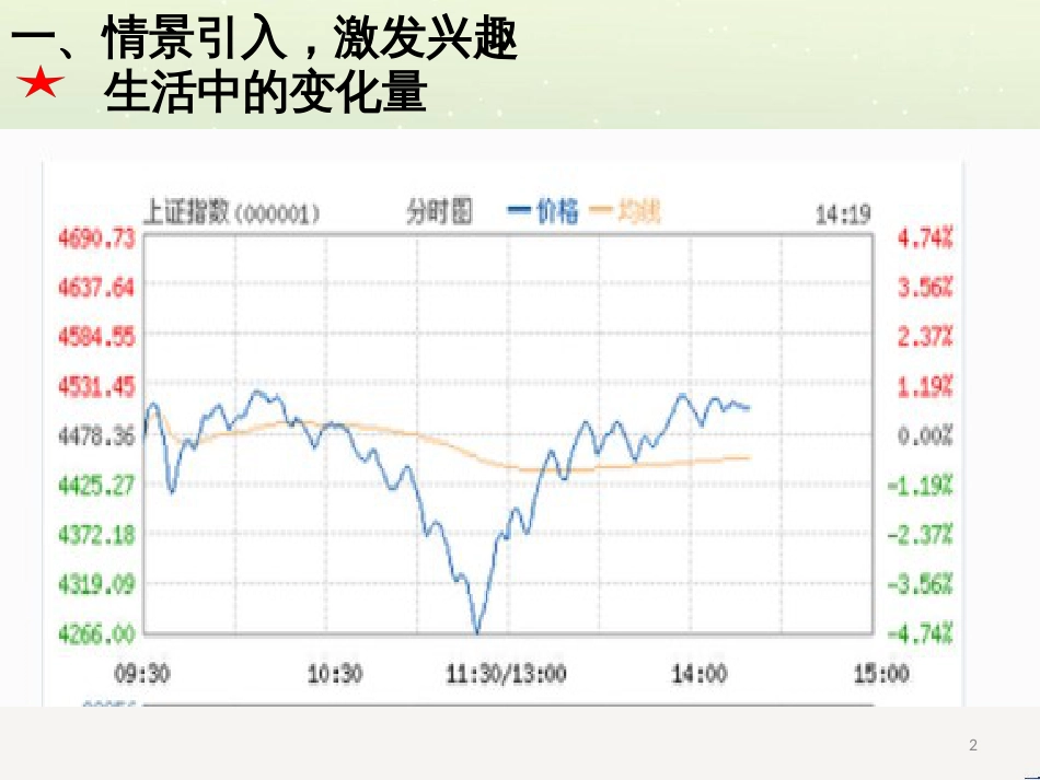 八年级物理上册 1.3《活动降落伞比赛》课件 （新版）教科版 (1444)_第2页