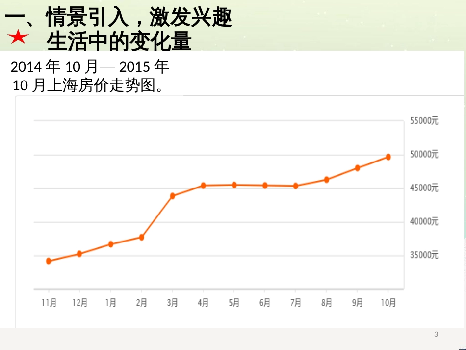 八年级物理上册 1.3《活动降落伞比赛》课件 （新版）教科版 (1444)_第3页