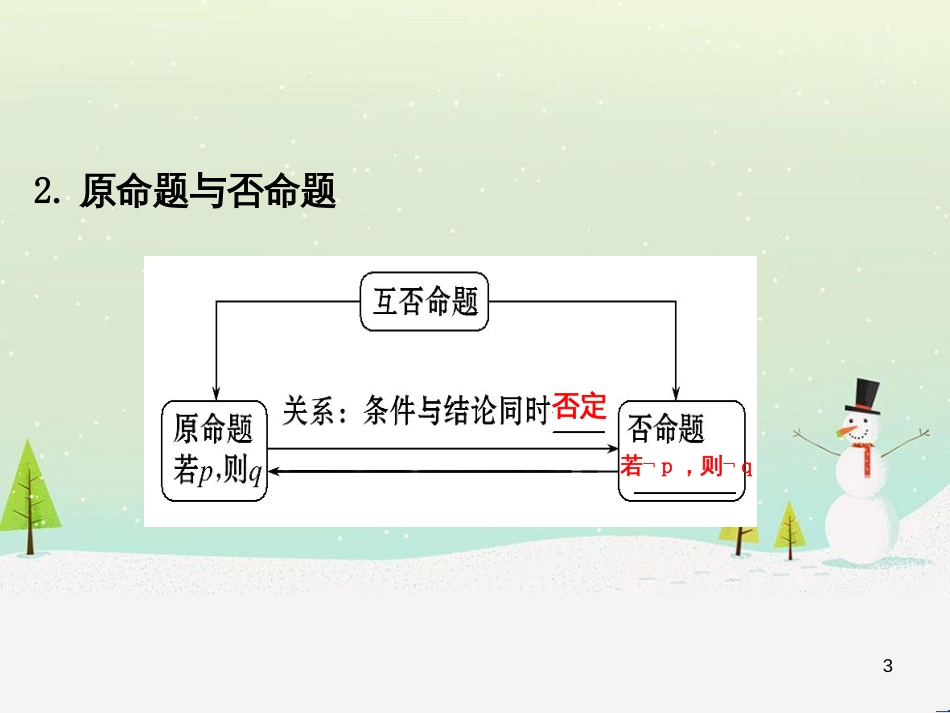 八年级物理上册 1.3《活动降落伞比赛》课件 （新版）教科版 (903)_第3页