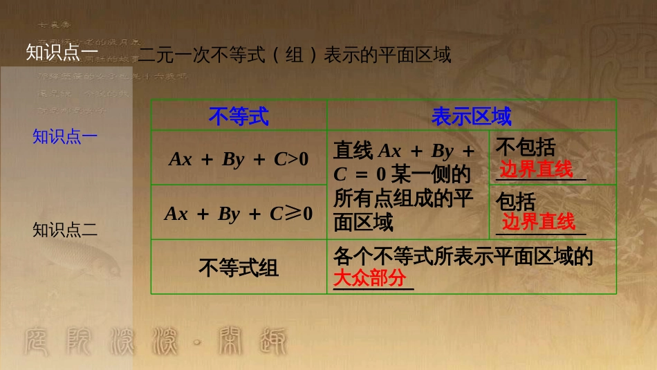 高考生物一轮复习 第八单元 生命活动的调节 第二讲 通过神经系统的调节课件 新人教版 (37)_第3页