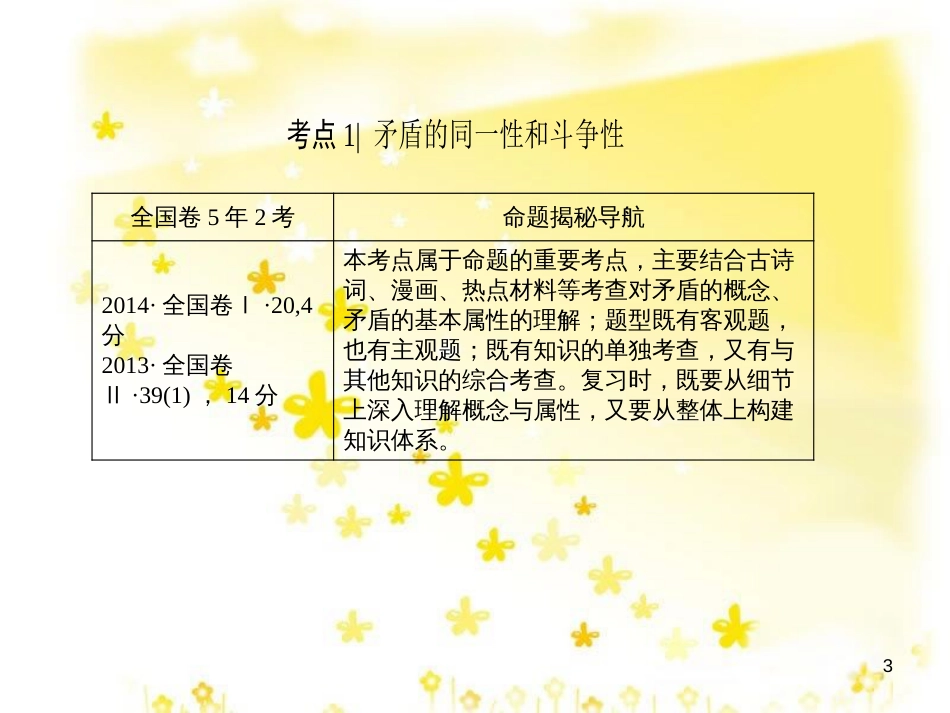 高三化学一轮复习 专题2 第1单元 氧化还原反应课件 苏教版 (605)_第3页