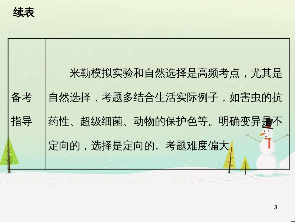 高考地理 技法点拨——气候 1 (46)_第3页