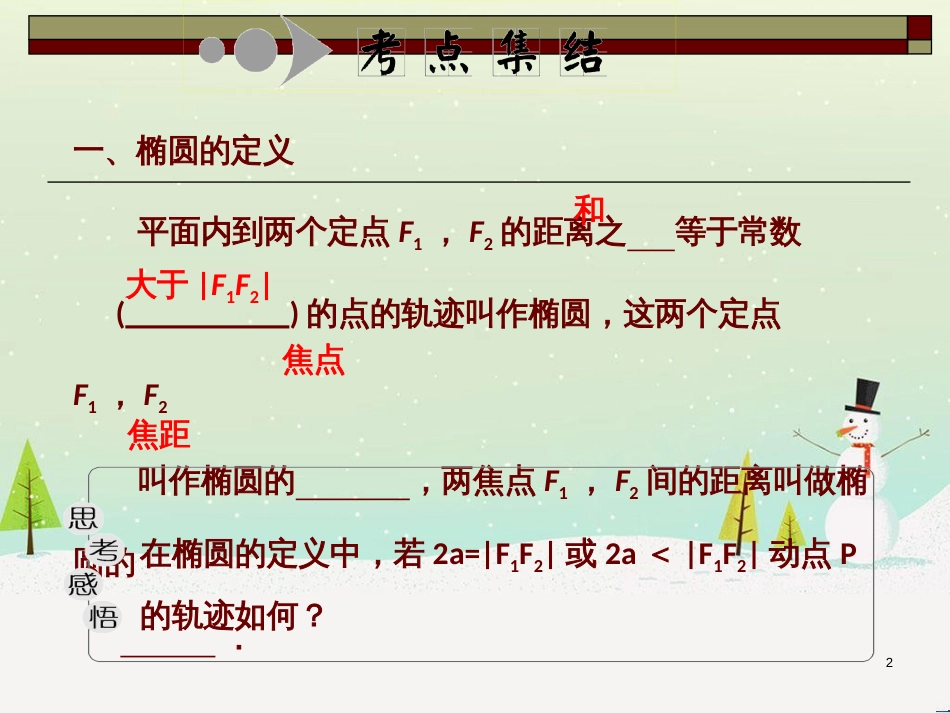 八年级物理上册 1.3《活动降落伞比赛》课件 （新版）教科版 (1752)_第2页