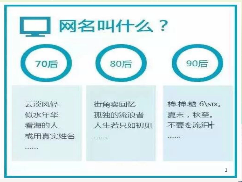 八年级物理上册 1.3《活动降落伞比赛》课件 （新版）教科版 (2435)_第1页