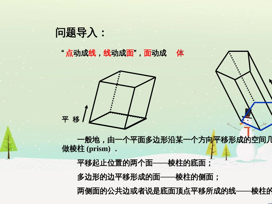 八年级物理上册 1.3《活动降落伞比赛》课件 （新版）教科版 (2314)_第2页