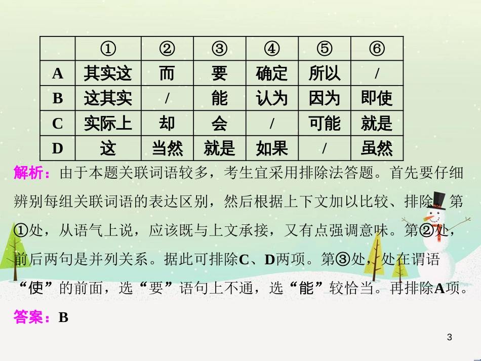 高考地理 技法点拨——气候 1 (293)_第3页
