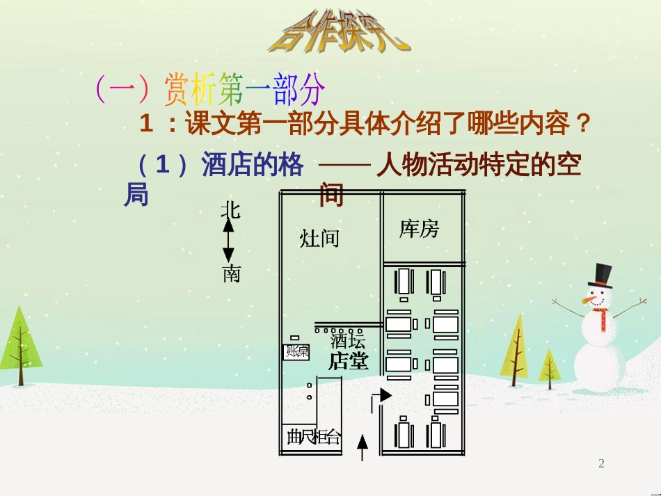 八年级物理上册 1.3《活动降落伞比赛》课件 （新版）教科版 (393)_第2页