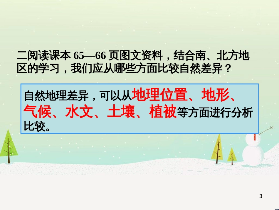 八年级地理下册 第八章 第二节 新疆维吾尔自治区课件 （新版）商务星球版 (2)_第3页