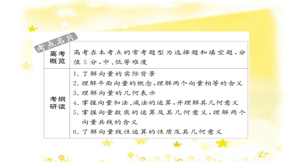高考政治一轮复习 微专题“原因依据类”主观题答题模板课件 (145)_第2页
