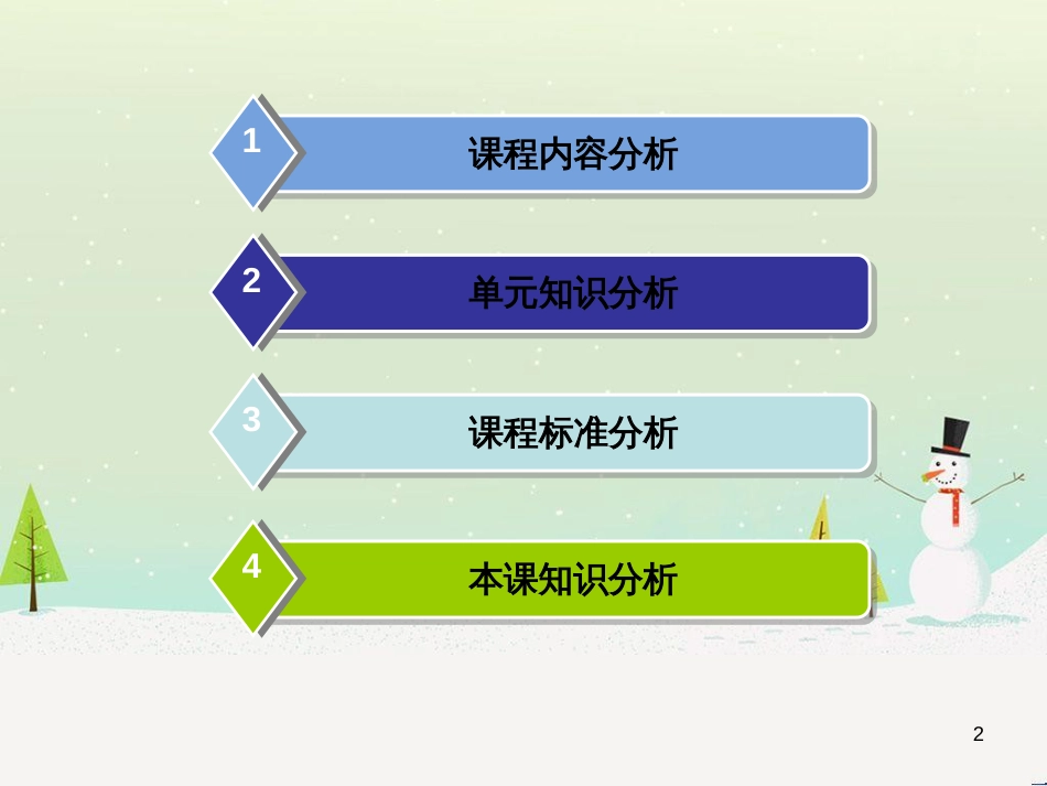 八年级信息技术上册 第三单元 网站制作 第18课《网站展示与评价》课件2 浙教版_第2页