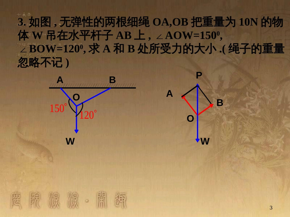 高中数学 第一章 三角函数习题课件2 苏教版必修4 (118)_第3页