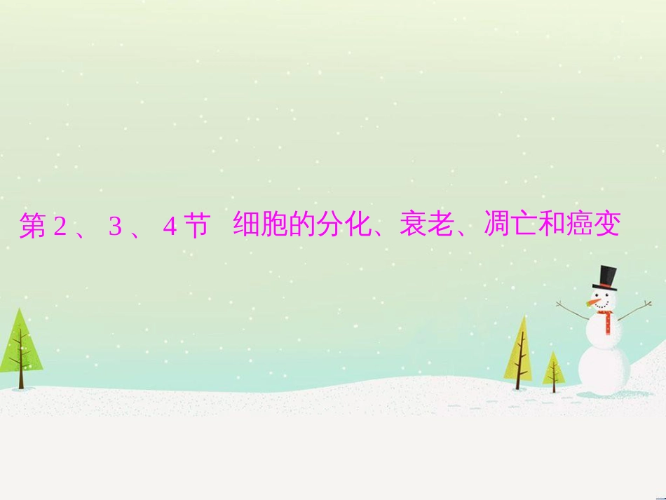 高考地理 技法点拨——气候 1 (576)_第1页