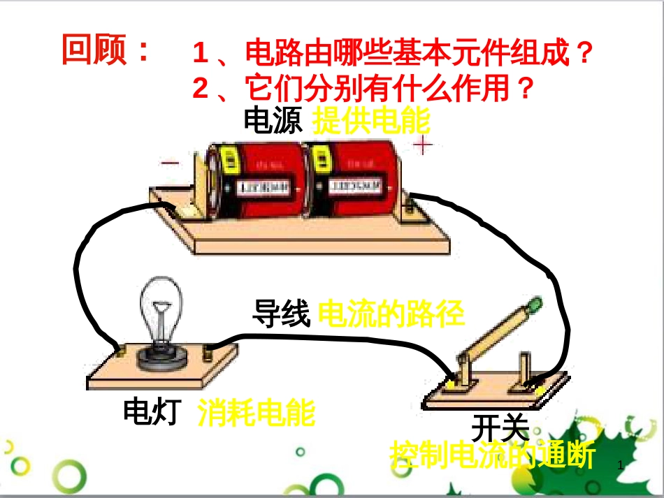 八年级科学下册 第1章 第6节 家庭用电课件 浙教版_第1页