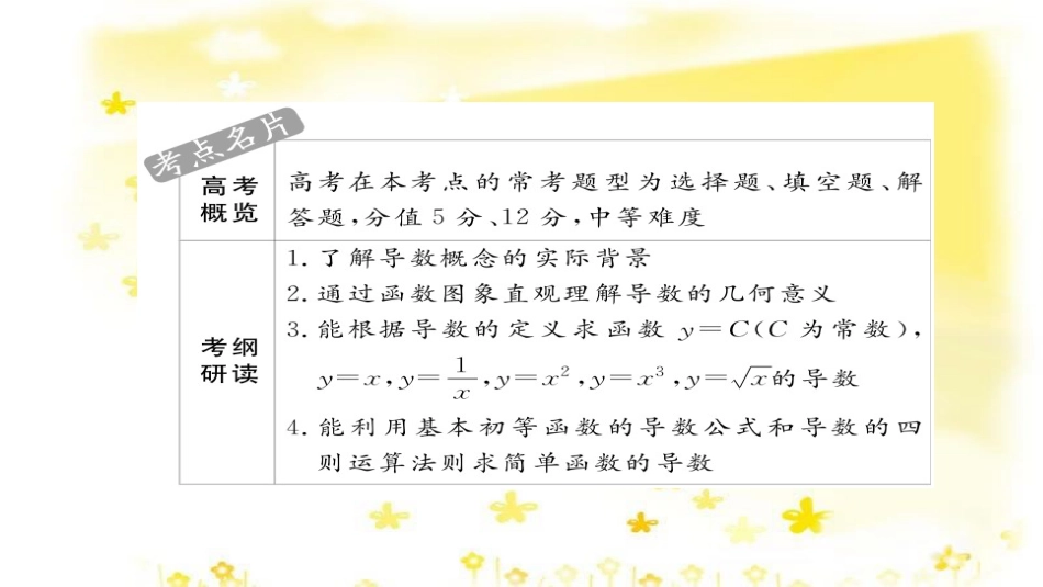高考政治一轮复习 微专题“原因依据类”主观题答题模板课件 (89)_第2页