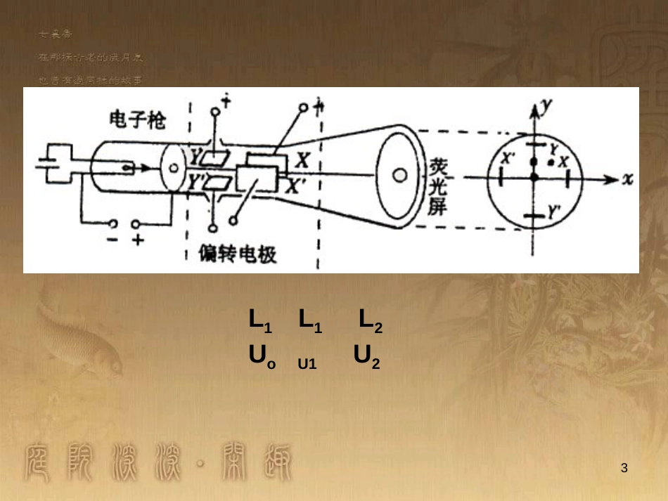 高中语文 白居易诗四首《杜陵叟》《轻肥》课件 粤教版选修《唐诗宋词元散曲选读》 (20)_第3页