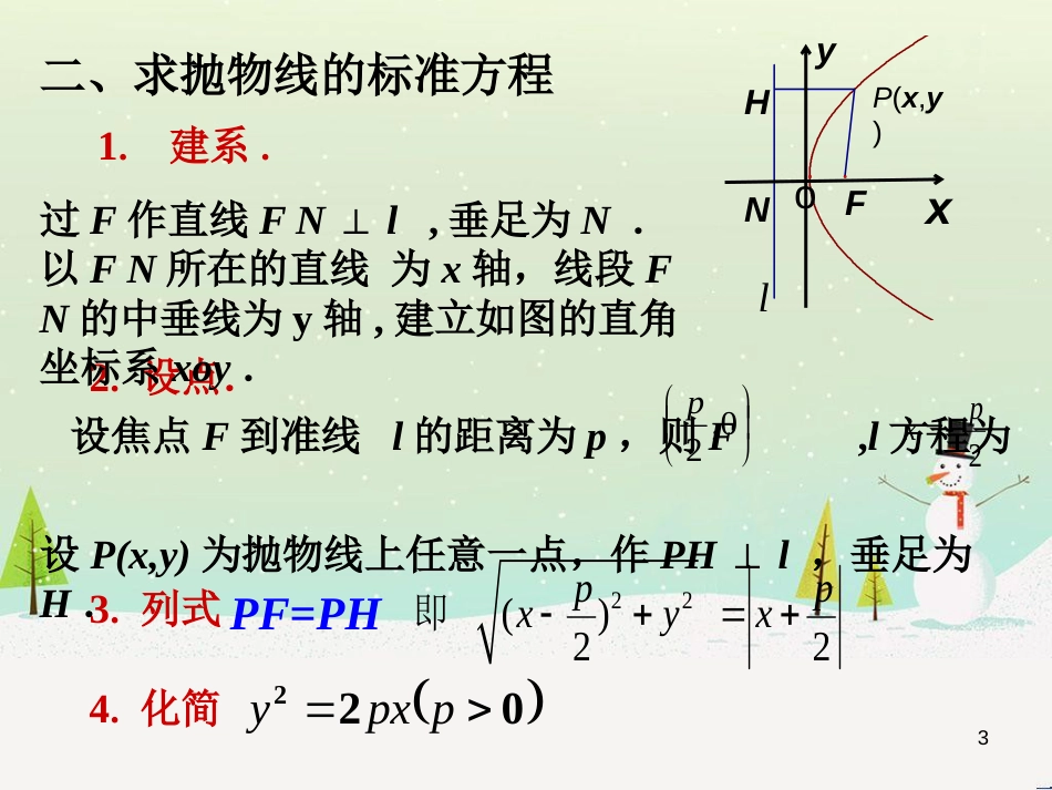 八年级物理上册 1.3《活动降落伞比赛》课件 （新版）教科版 (1502)_第3页