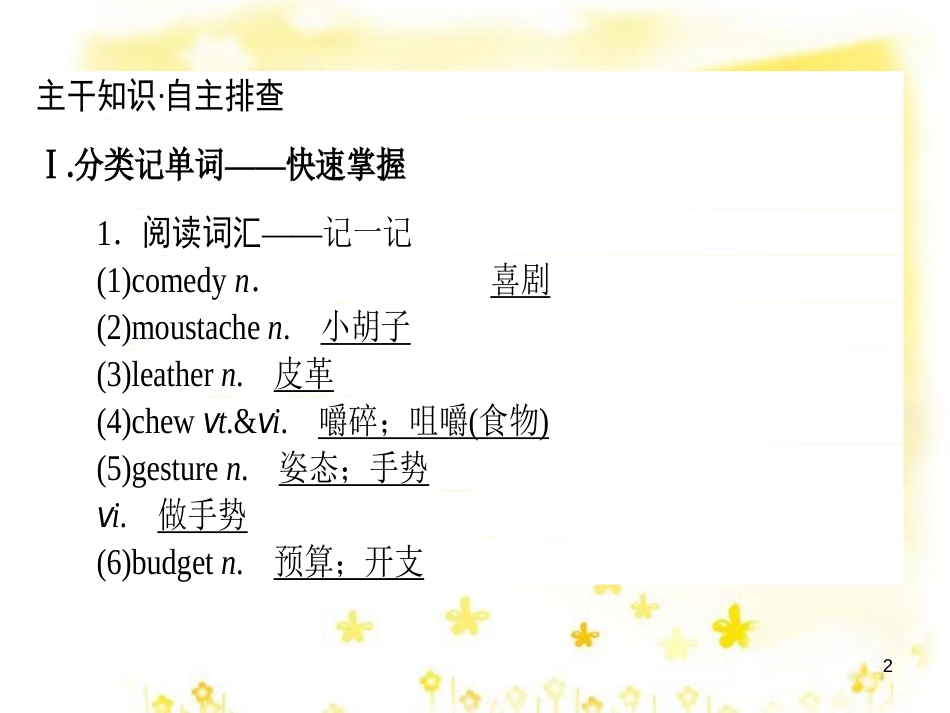 高三化学一轮复习 专题2 第1单元 氧化还原反应课件 苏教版 (418)_第2页