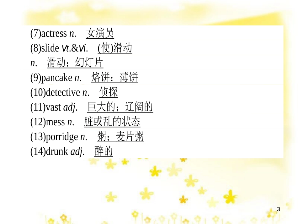 高三化学一轮复习 专题2 第1单元 氧化还原反应课件 苏教版 (418)_第3页