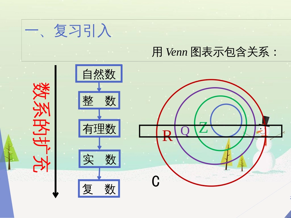 八年级物理上册 1.3《活动降落伞比赛》课件 （新版）教科版 (1224)_第2页