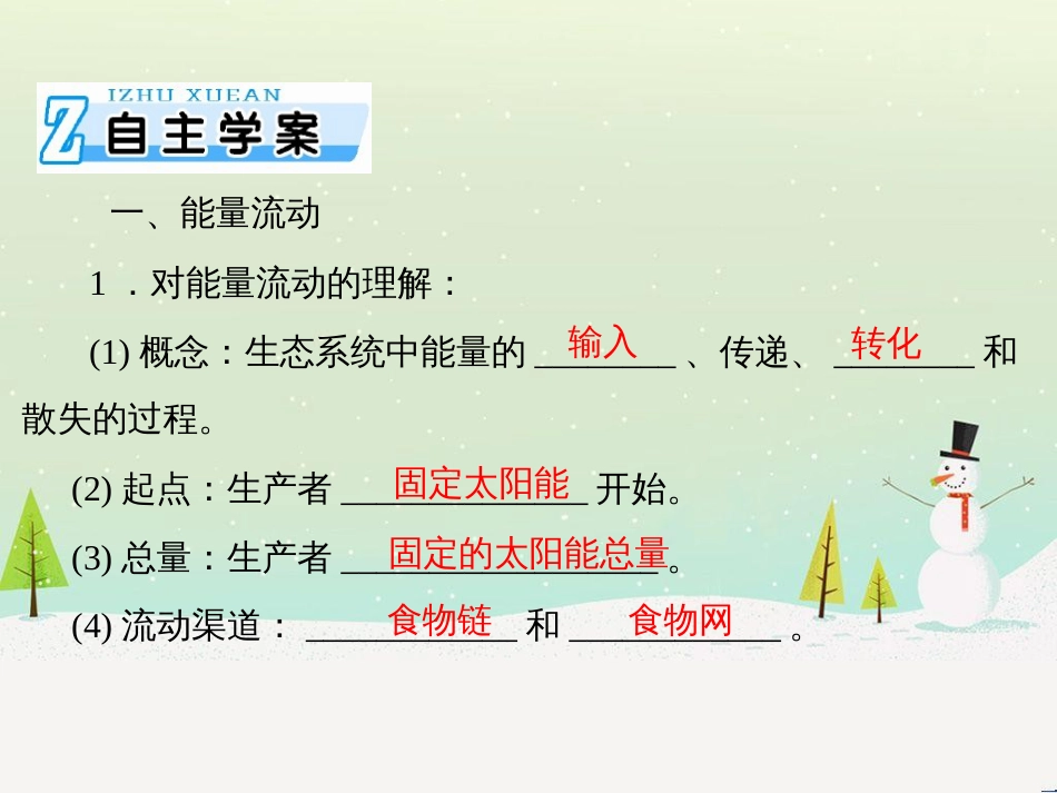 高考地理 技法点拨——气候 1 (588)_第2页