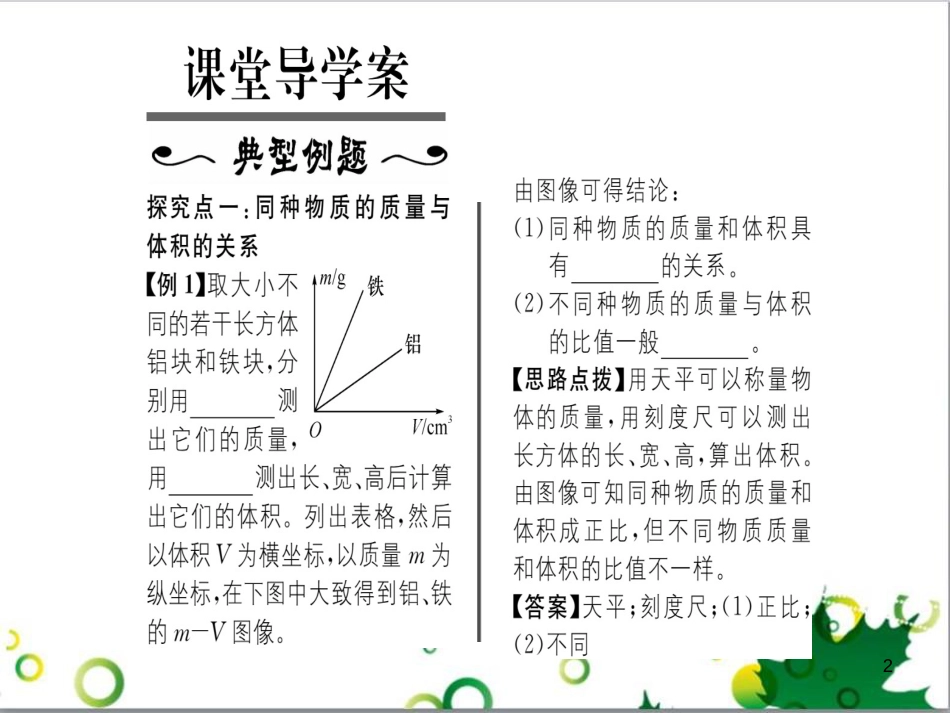 八年级英语上册 Module 12 Help主题写作课件 （新版）外研版 (159)_第2页