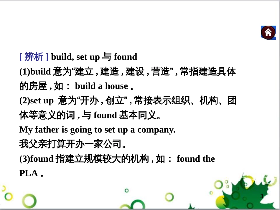 八年级英语上册 Module 12 Help主题写作课件 （新版）外研版 (581)_第3页