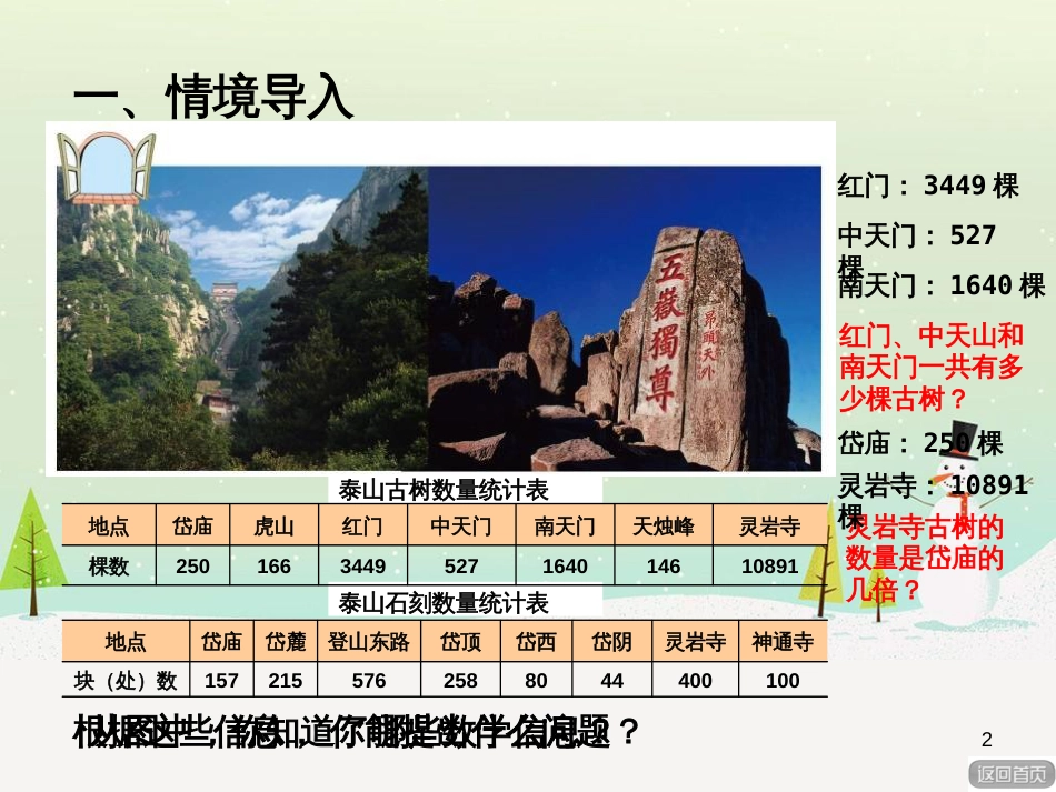 八年级生物下册 13.1 生物的分类课件1 北京版 (236)_第2页