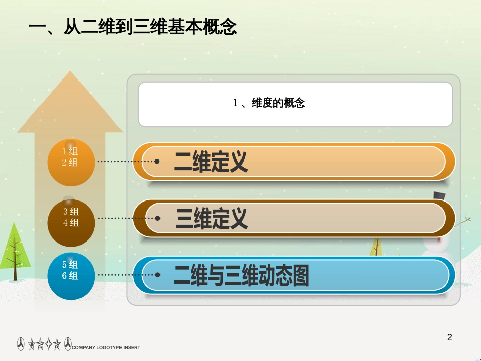 八年级物理上册 1.3《活动降落伞比赛》课件 （新版）教科版 (642)_第2页