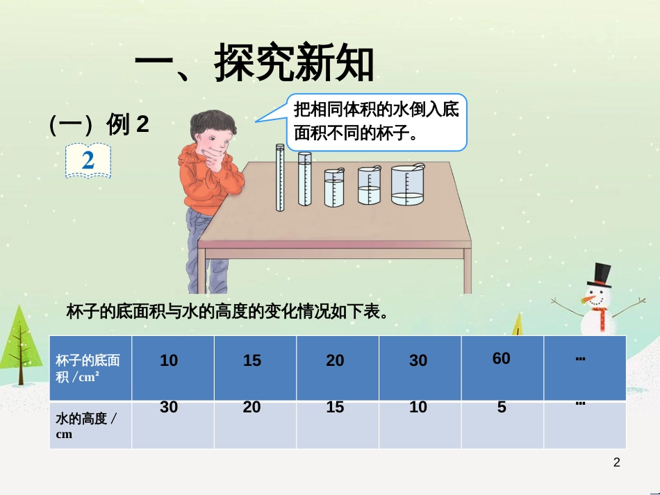 八年级生物下册 13.1 生物的分类课件1 北京版 (847)_第2页