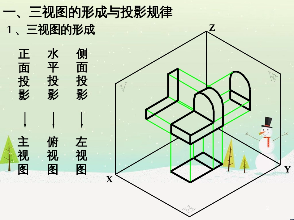 八年级物理上册 1.3《活动降落伞比赛》课件 （新版）教科版 (780)_第2页
