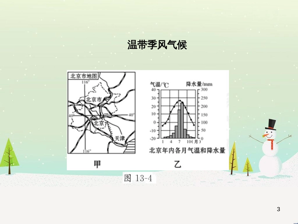 八年级地理下册 8.1 北京市的城市特征与建设成就课件 （新版）湘教版_第3页