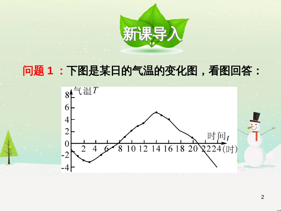 八年级数学下册 17.1 变量与函数教学课件 （新版）华东师大版_第2页