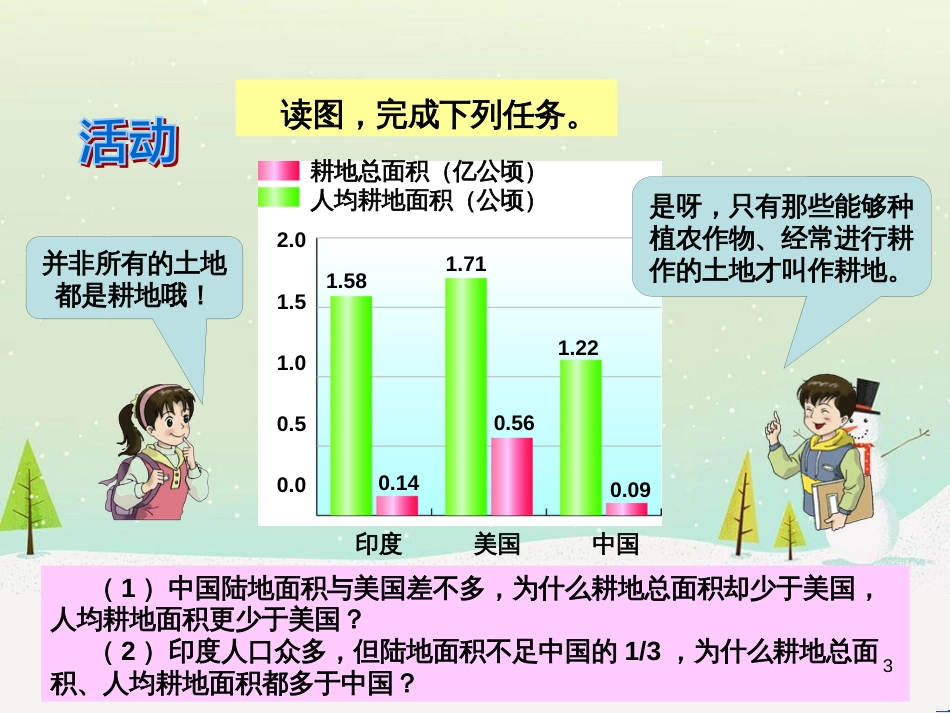八年级地理上册 3.2《中国的土地资源》课件2 （新版）湘教版_第3页
