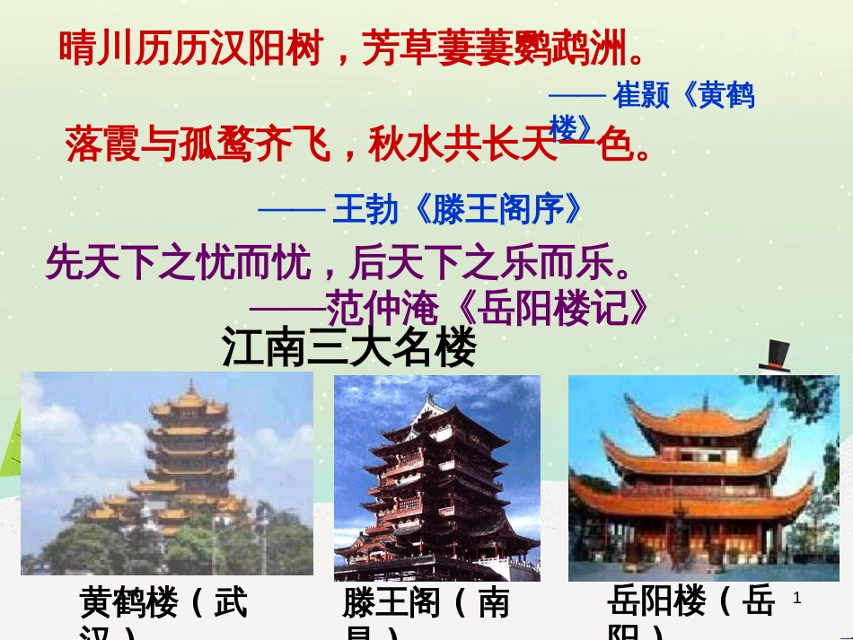八年级物理上册 1.3《活动降落伞比赛》课件 （新版）教科版 (435)_第1页