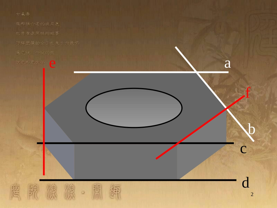 高中数学 第一章 三角函数习题课件2 苏教版必修4 (12)_第2页