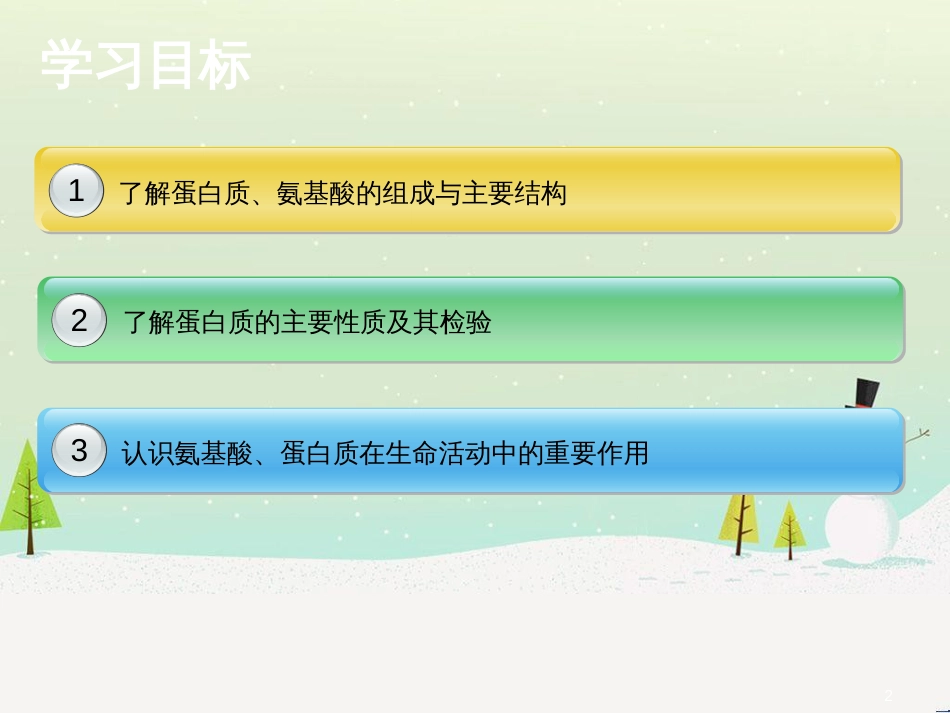 八年级物理上册 1.3《活动降落伞比赛》课件 （新版）教科版 (2658)_第2页