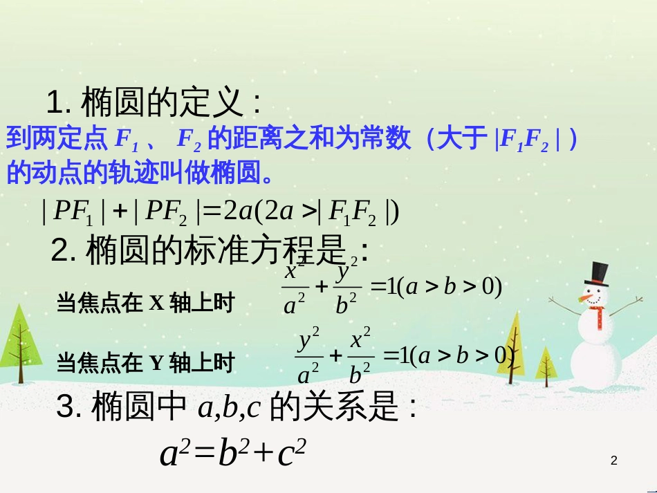 八年级物理上册 1.3《活动降落伞比赛》课件 （新版）教科版 (1595)_第2页